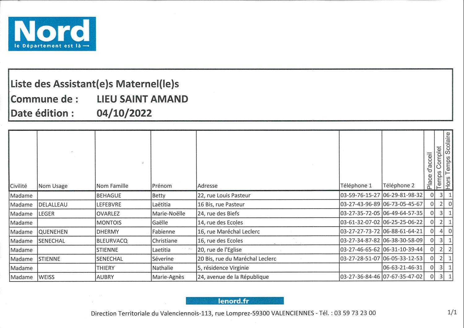 assistantes maternelles