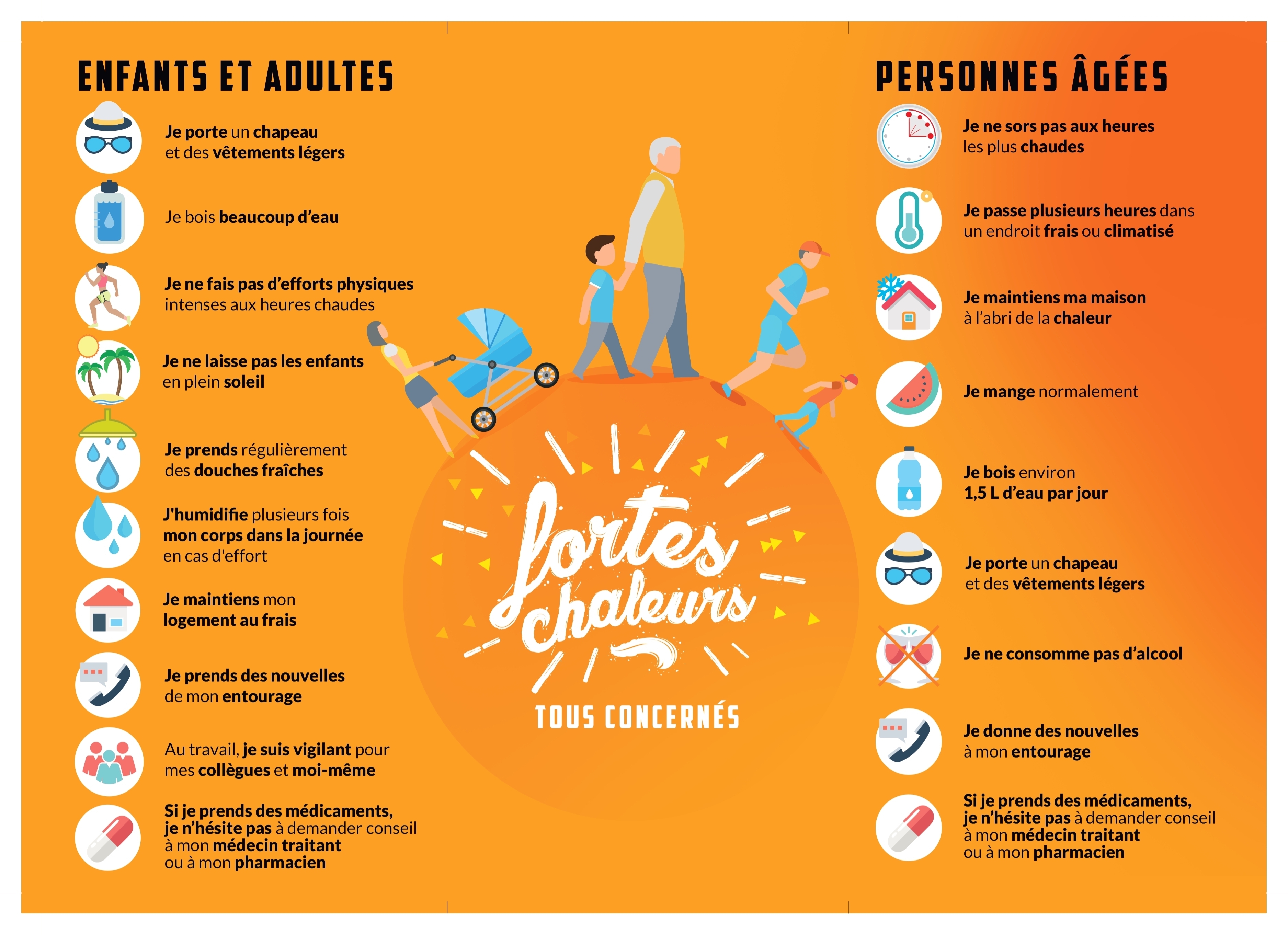 Flyer triptyque Fortes chaleurs-10x21-HD_page-0002