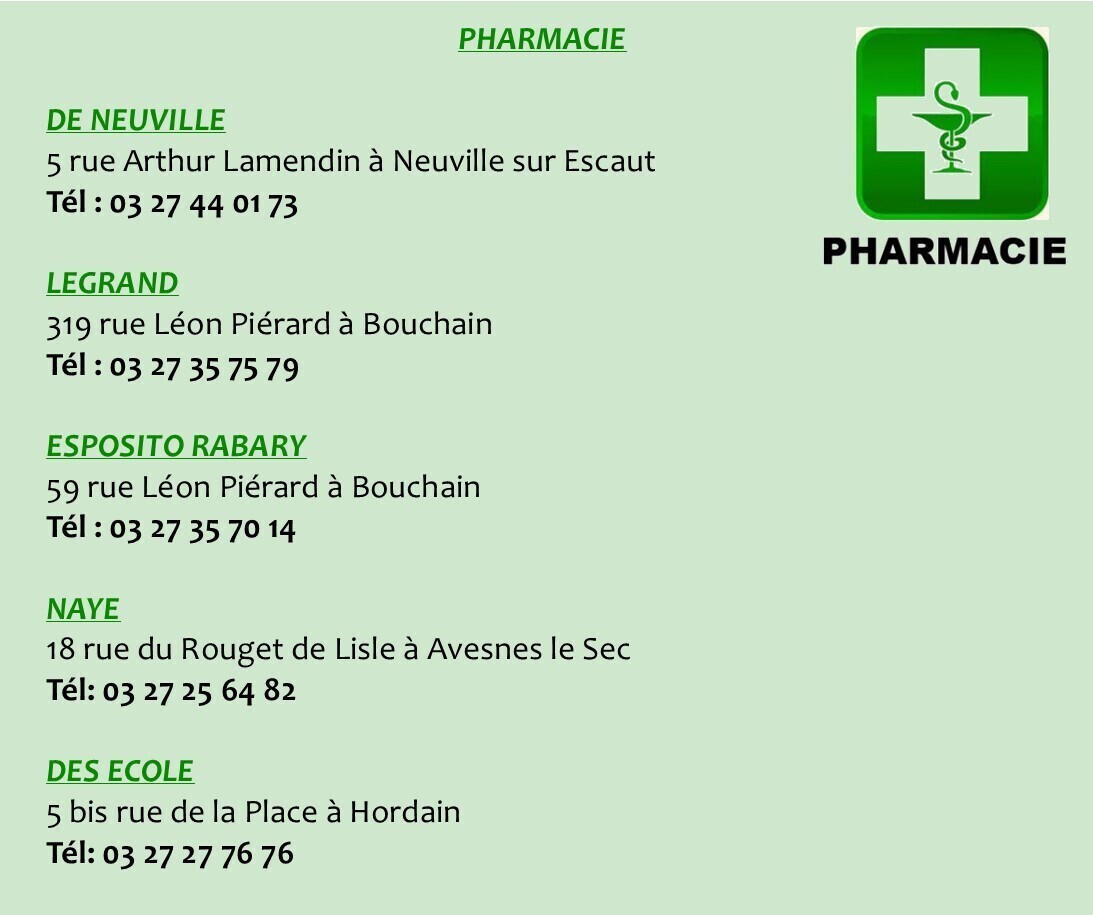 LISTE PHARMACIE